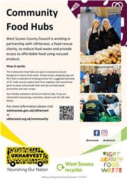 UK Harvest Community Food Hubs