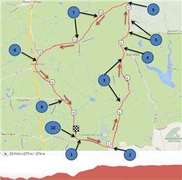 London Dynamo Summer Road Race - 1st Jun 2025